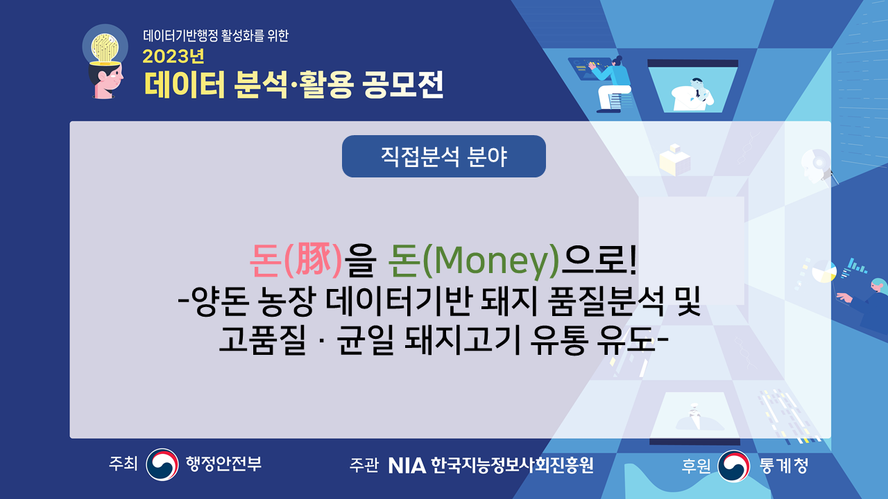 [우수상] 직접분석 분야: 돈(豚)을 돈(Money)으로! 양돈 농장 데이터기반 돼지 품질분석 및 고품질·균일 돼지고기 유통 유도